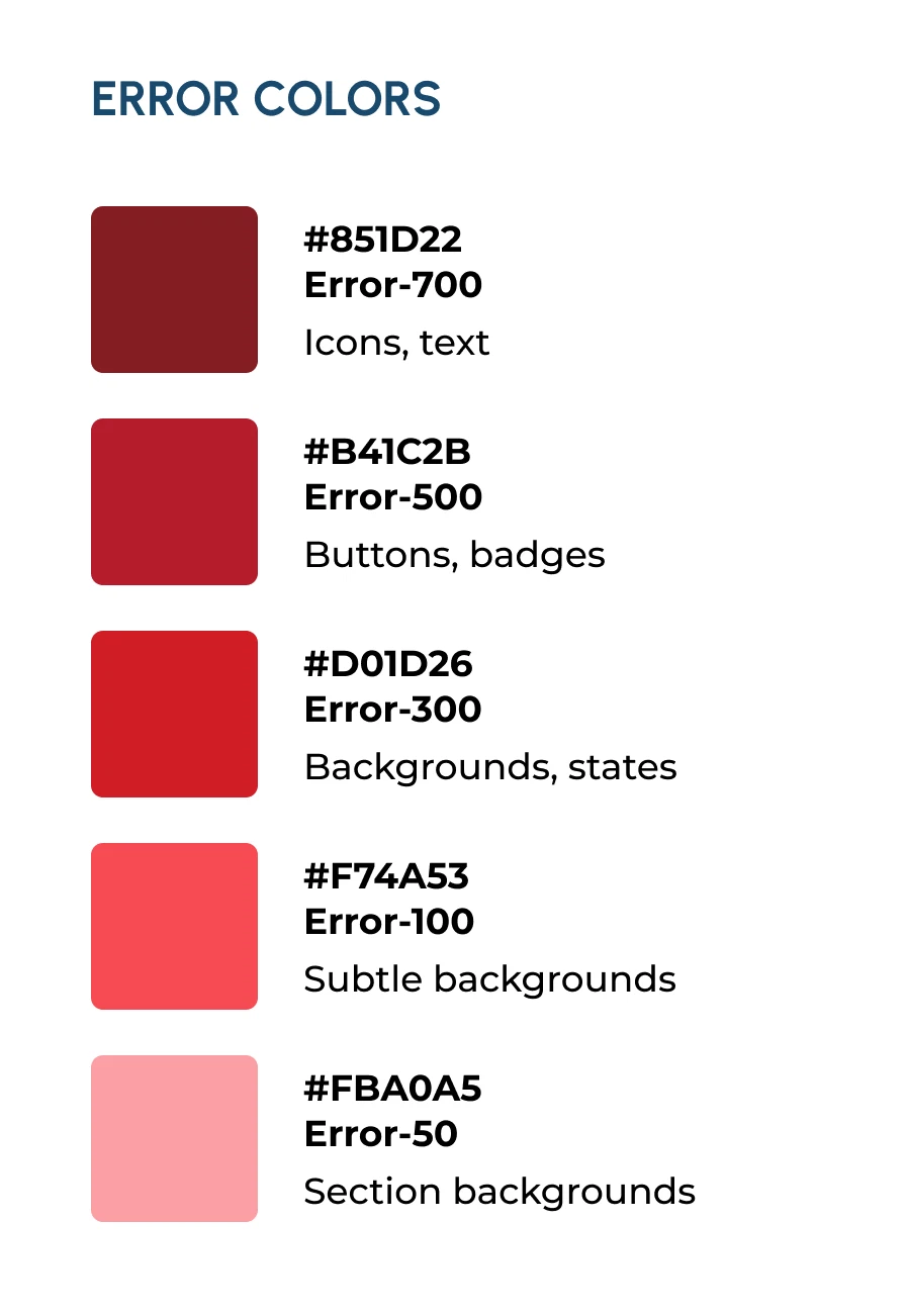 Error colors: #851D22 Error-700 icons and text; #B41C2B Error-500 buttons and badges; #D01D26 Error-300 backgrounds and states; #F74A53 Error-100 subtle backgrounds; #FBA0A5 Error-50 section backgrounds