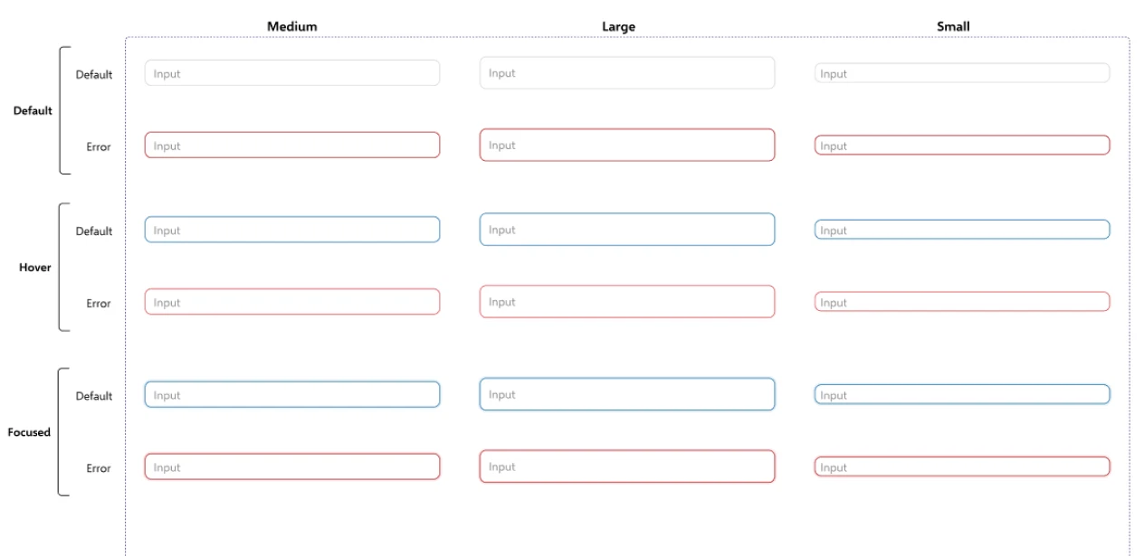 Inputs: Text inputs in medium, large and small sizes across default, error, hover and focused states