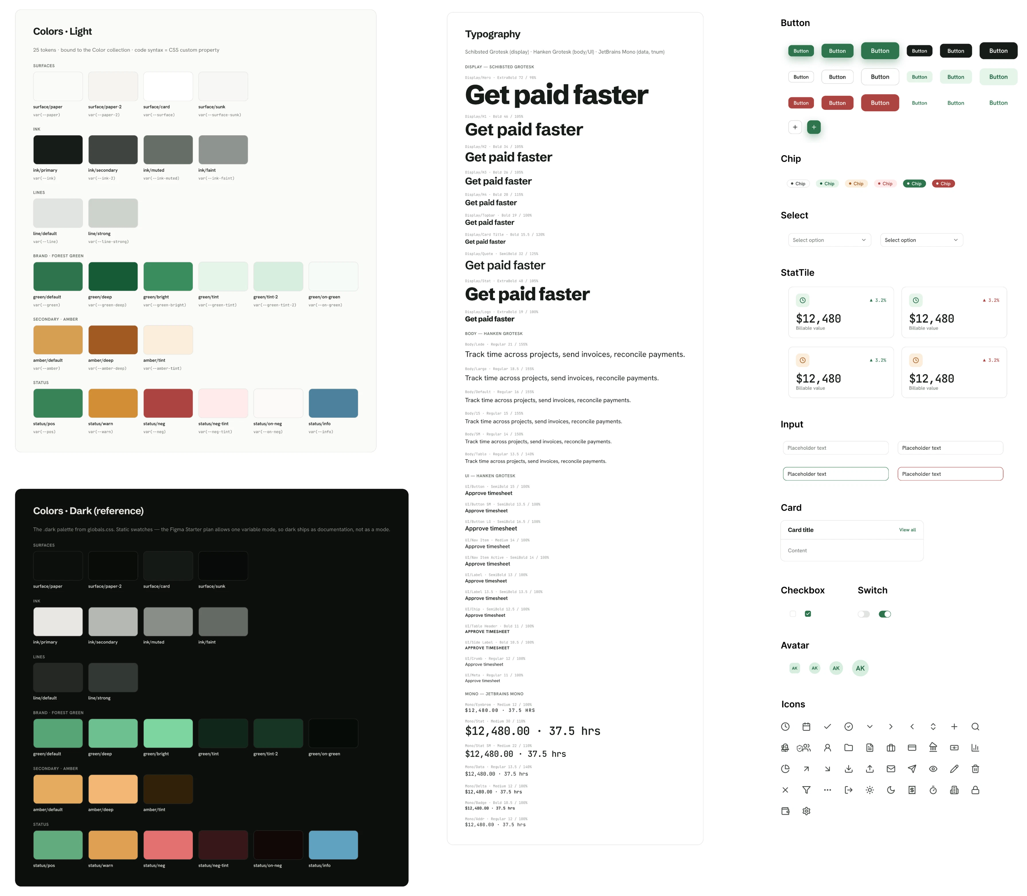 TimeWix design system board: light and dark colour palettes, the typography scale, buttons, chips, selects, stat tiles, inputs, cards, checkboxes, switches, avatars and icons