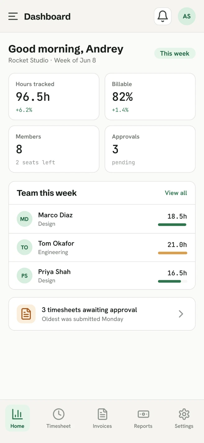 TimeWix mobile: organization dashboard