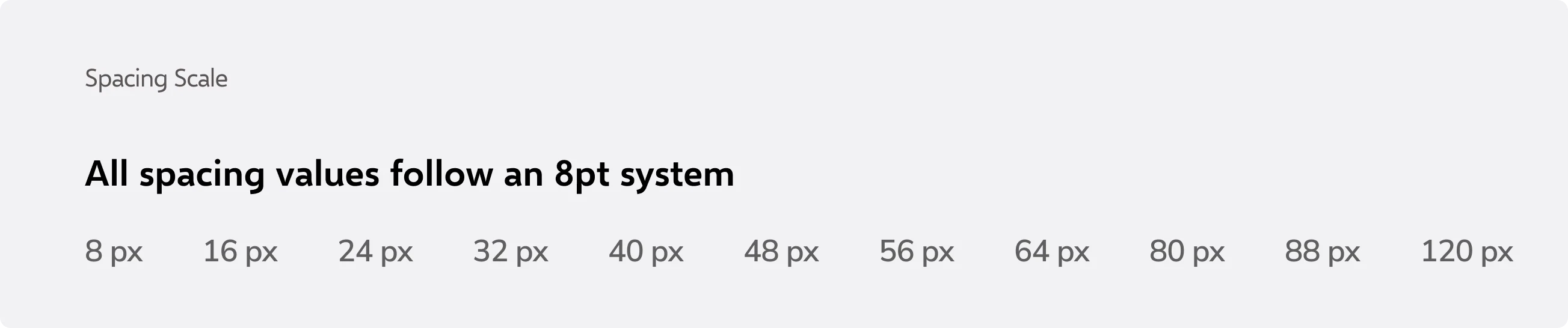 Spacing scale: all spacing values follow an 8pt system — 8, 16, 24, 32, 40, 48, 56, 64, 80, 88 and 120 px