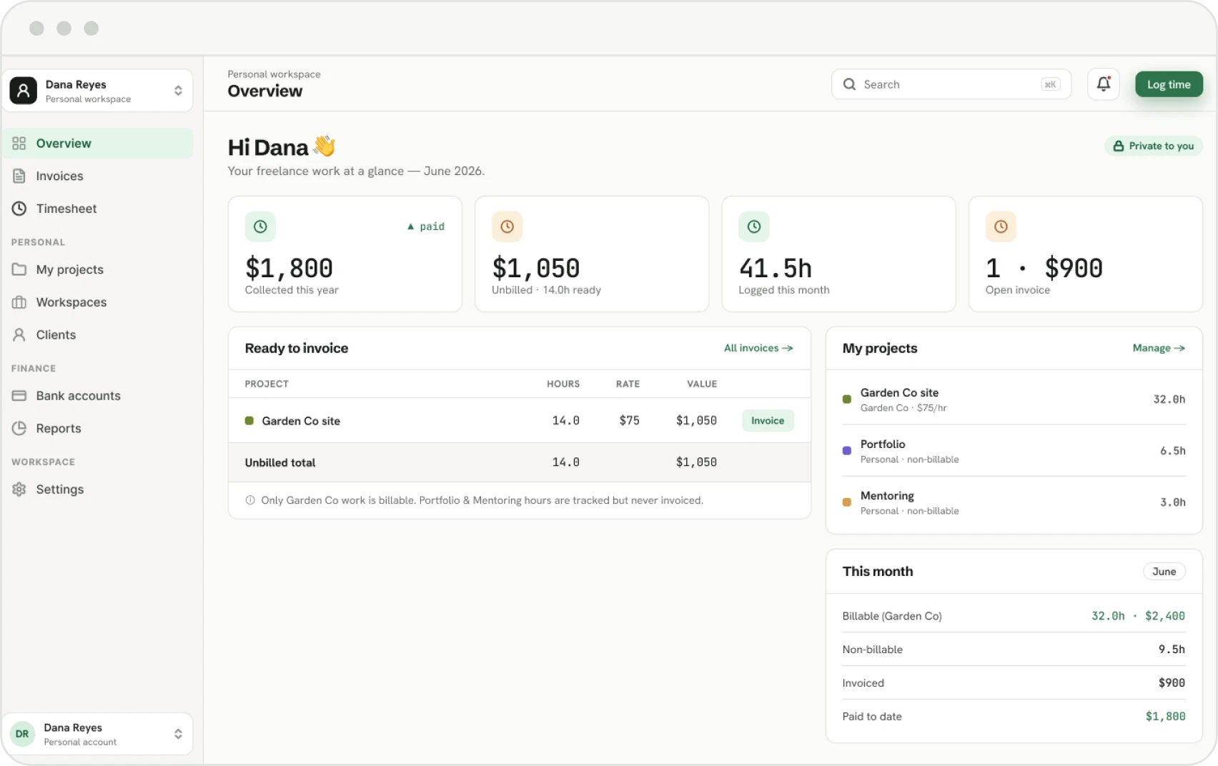 Personal dashboard: collected this year, unbilled, hours logged, open invoices, ready-to-invoice list and project totals