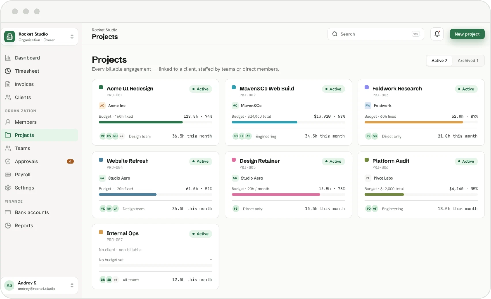 Organization projects grid with budget, unbilled hours and team per project