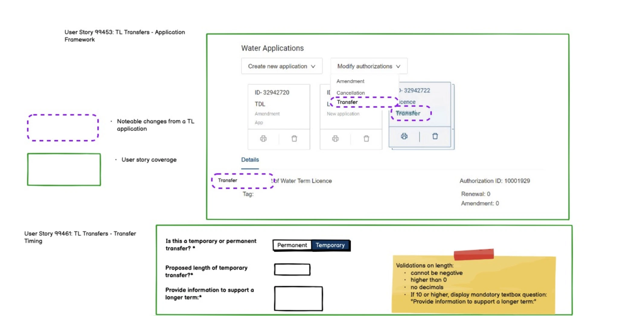 Wireframe: TL transfers application framework with water applications, licence details and transfer timing