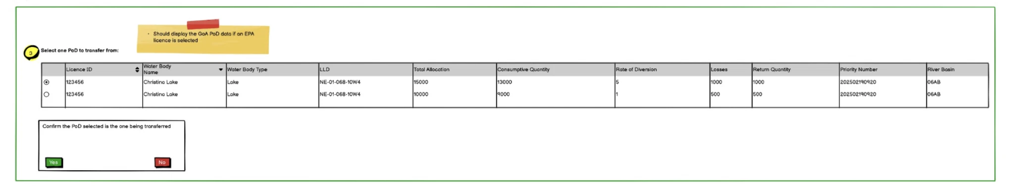 Wireframe: point-of-diversion table shown when an EPA licence is selected